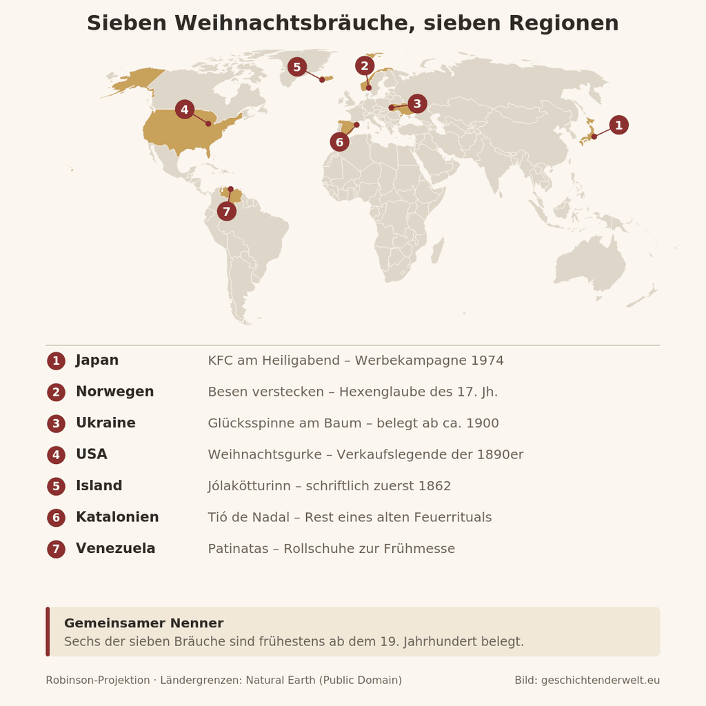 Weltkarte in Robinson-Projektion mit sieben nummerierten Markierungen in Japan, Norwegen, der Ukraine, den USA, Island, Katalonien und Venezuela, darunter eine Legende der sieben Weihnachtsbräuche