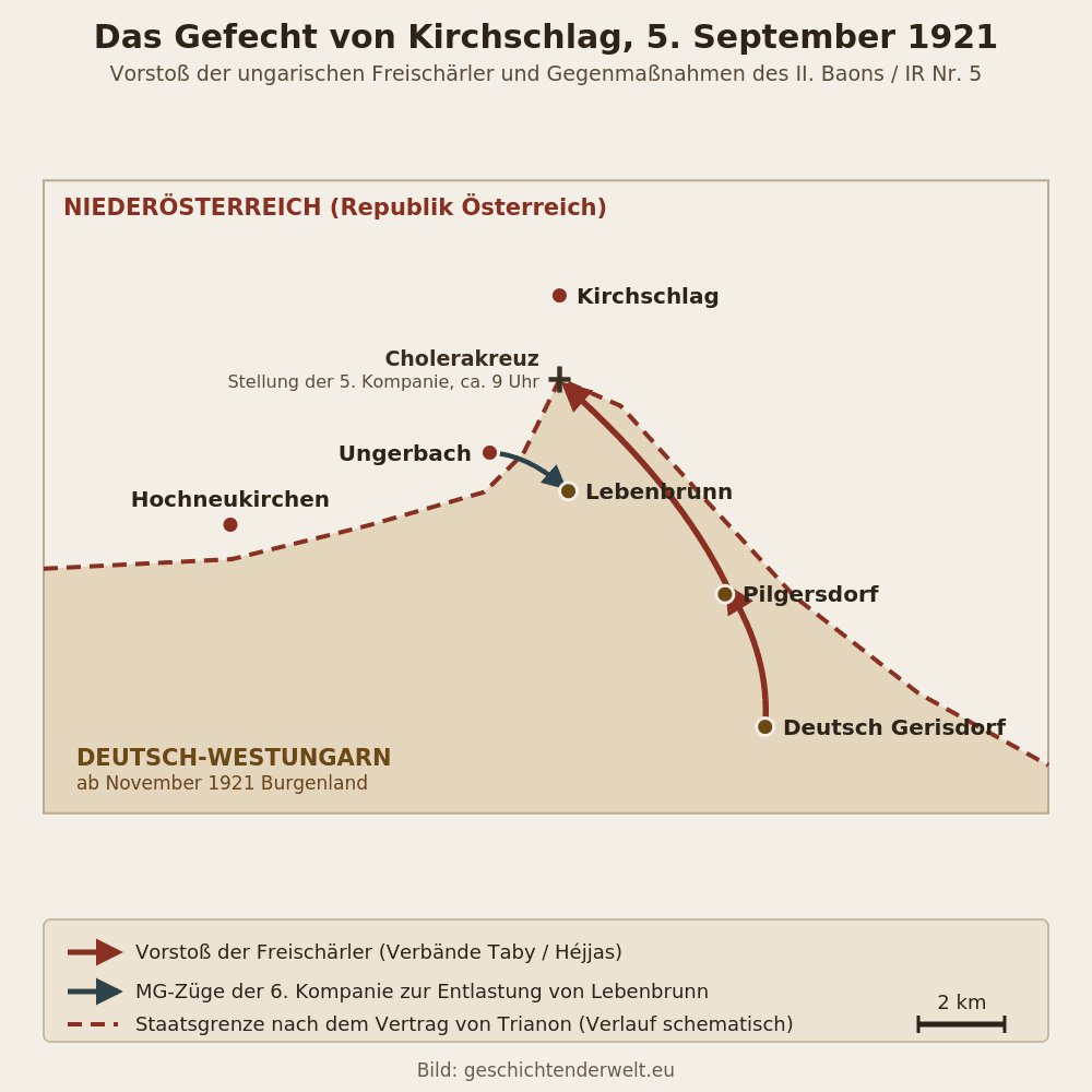 Karte des Gefechtsraums bei Kirchschlag mit Deutsch Gerisdorf, Pilgersdorf, Lebenbrunn, Ungerbach, Hochneukirchen und der Angriffsrichtung der Freischärler