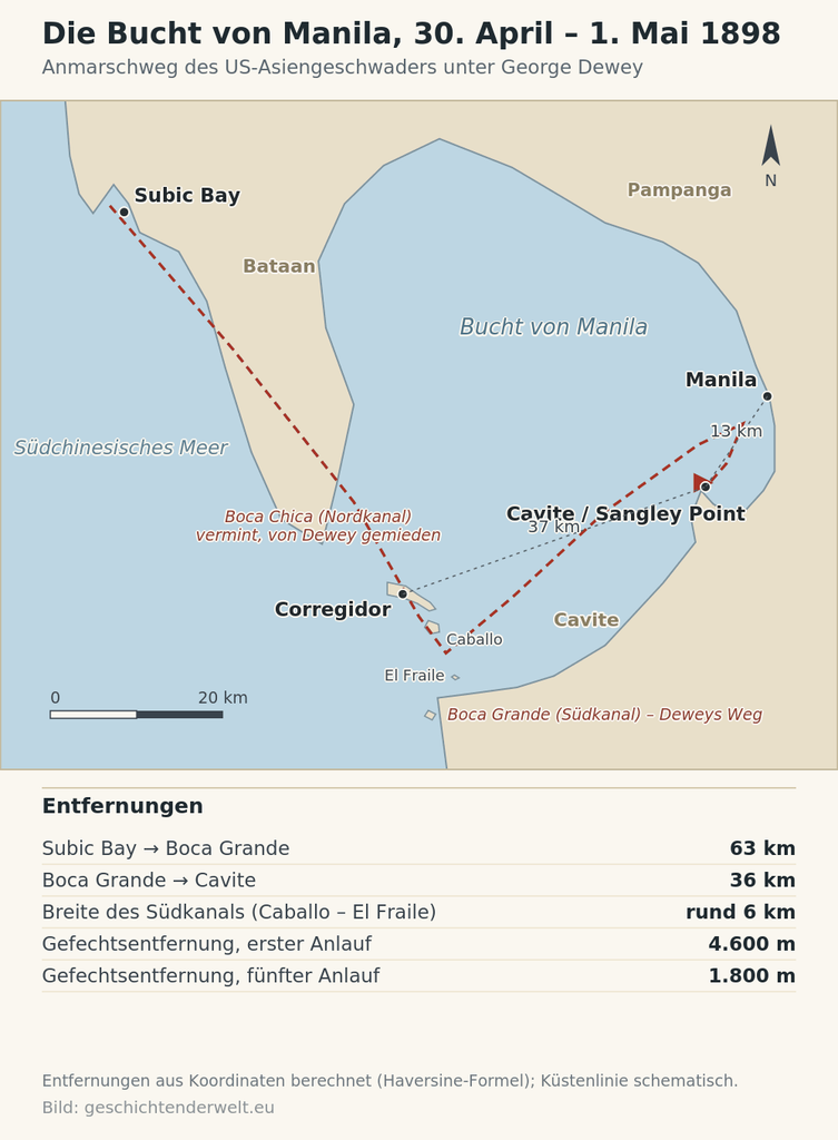 Karte der Bucht von Manila mit Corregidor, Caballo, El Fraile, Cavite und dem Anmarschweg des US-Geschwaders von Subic Bay