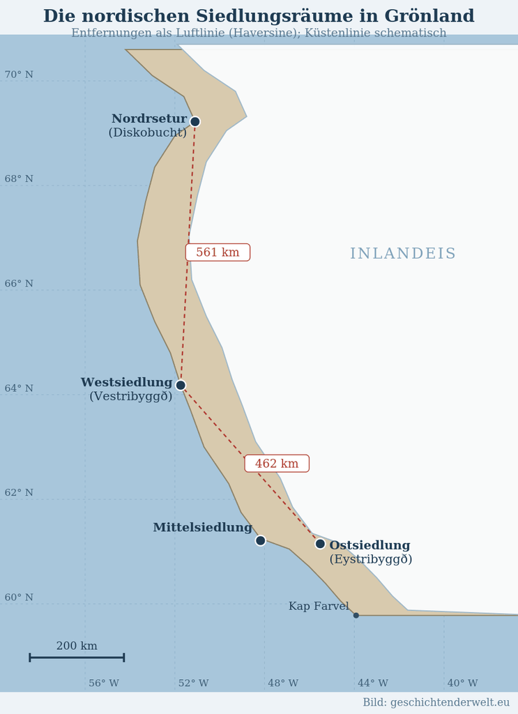 Karte Südwestgrönlands mit Ost-, Mittel- und Westsiedlung sowie den Jagdgebieten an der Diskobucht und den Entfernungen dazwischen